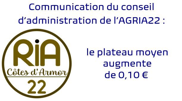 révision2025b